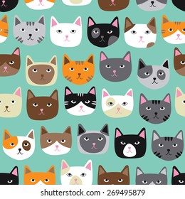 Cute Cat Faces Seamless Repeating Pattern