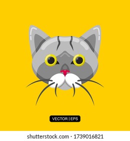 Cute Cat Head flat icon vector illustration logo template for many purpose.