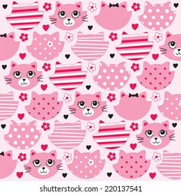 cute cat head pattern vector illustration
