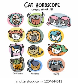 Cute Cat horoscope doodle set cartoon vector illustration 