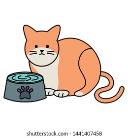 Cute Cat Mascot With Dish Water