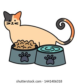 cute cat mascot with dishes food and water