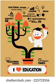 cute character and education tree, education concepts