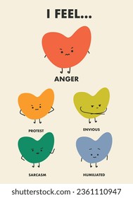 cute characters expressing different emotions of anger and text