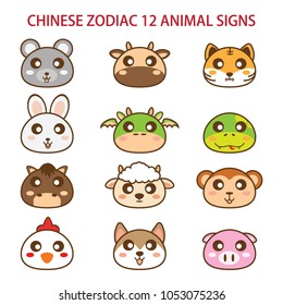 Cute Chinese 12 Animal Zodiac Signs Stock Vector (Royalty Free) 1053075236