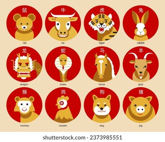 Cute Chinese horoscope zodiac set. Collection of animals sign ,symbols of year. China New Year  (translate: rabbit , dragon, snake, tiger, ox, rat, pig, dog, rooster, monkey, goat, horse )