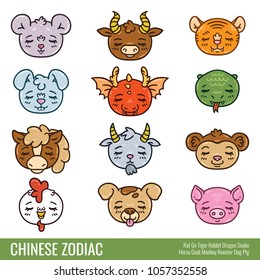Cute chinese zodiac. Cute animals. Horoscope. Isolated objects on white background. Vector illustration.