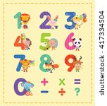 Cute Circus Animal with Numbers