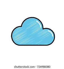 cute cloud natural weather of sky