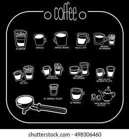 Cute coffee menu Hand drawn by chalk on blackboard in vector style