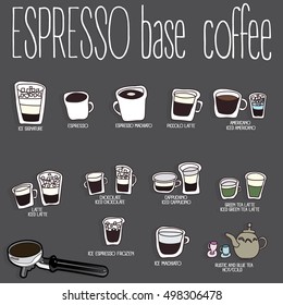 Cute coffee menu Hand drawn Sticker and vector