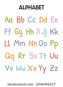 Cute Color alphabet poster. Hand drawing font for kids. Wall art alphabet poster with letter and typography for kids, playroom, nursery. For homeschooling, preschool. Learning resources.