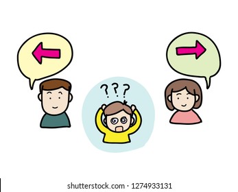 cute colorful cartoon illustration of a family of father, mother and son. Each parent has a speech bubble with opposite direction arrow. Kid shows the confused face with question marks over his head.