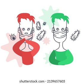 Cute contour character without a mask, worried and afraid to get infected with viruses. The second one is confident, masked, safe. Vector. You can change colors.