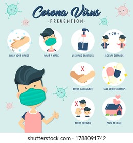 información de prevención de virus de la pandemia de corona linda colección de diseño vectorial gráfico, se puede usar para hacer afiches