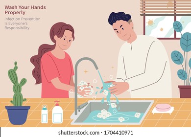 Cute couple washing hands with soap to keep the virus away, hygiene protection against COVID-19