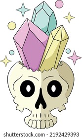 Cute Creepy Kawaii Pastel Goth Skull