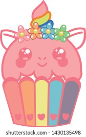 Cute Cupcake - Kawaii Cupcake
