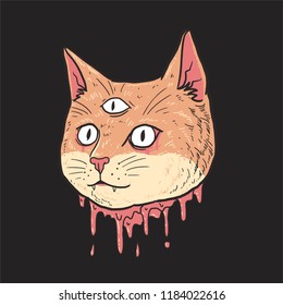 Cute Cut Cat head vector editable layer