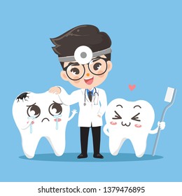 Cute dentist and mascot sick teeth with cute mascot teeth holds the brush.