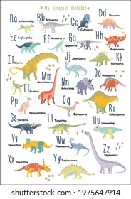 Cute dinosaur alphabet. Each dinosaur is for each lettern for English Alphabet ABC. Kids poster Nursery wall art. Children play room decor. Dinosaurs are herbivores. A3 size. Vegetarians. Vector