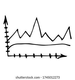 Cute Doodle sobre el tema de la oficina. Gráfico, gráfico. Ilustración vectorial dibujada a mano.