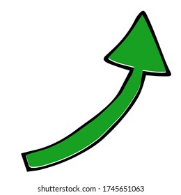 Cute Doodle on the theme of the office. The arrow pointer. Hand-drawn vector illustration.