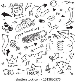 cute doodle in white background