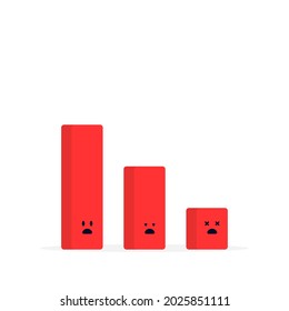 Cute downtrend, recession, bearish or cut loss bar chart flat design illustration vector with sad, fretful, and die face character and red bar isolated in white background.