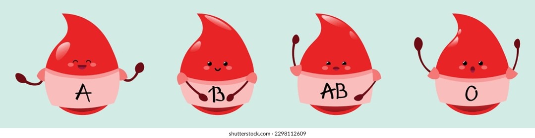Cute drops of blood of different groups on turquoise background