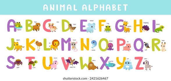 Cute english alphabet for kids with adorable animals. Bright Abc learning decorative poster with cartoon animals.