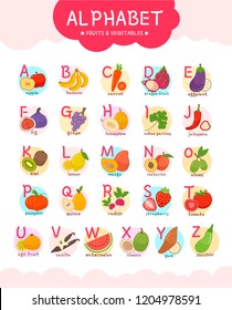 Cute english illustrated fruits and vegetables alphabet. English letters A to Z set. Learning English vocabulary.