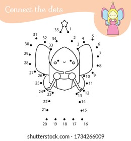 Cute fairy connect the dots. Dot to dot by numbers activity for kids and toddlers. Children educational game