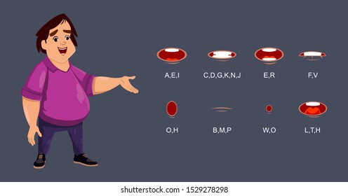 Cute fat boy character with lip sync collection for animation or motion design.