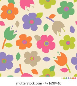 Cute floral pattern background