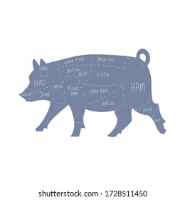 Cute French Farmhouse Pig Butcher Chart Vector Clipart. Hand Drawn Shabby Chic Style Country Farm Kitchen. Illustration Of Farm Animal Pork Livestock Ranch Graphic. EPS 10. 