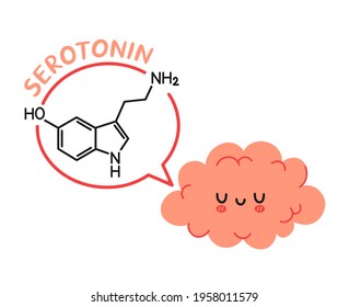 Cute Funny Human Brain Organ Character And Serotonine Formula Speech Bubble.Vector Hand Drawn Cartoon Kawaii Character Illustration Icon.Brain Chemistry,chemicals Serotonine Cartoon Character Concept