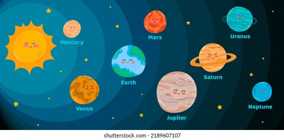 Cute and funny planet laughing and smiling. Vector illustration with the solar system, planets and stars in flat design. cute space object set for baby fashion.