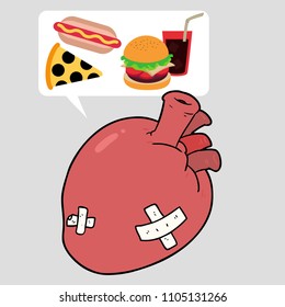 Cute and funny, unhappy and sick human heart character thinking junk foods cartoon. Vector concept illustration