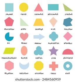 Cute Geometric character shapes , different  basic figures. Cute colorful shapes, trendy colors, vector illustrations for children