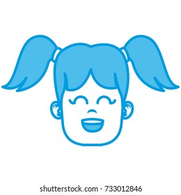Cute girl face