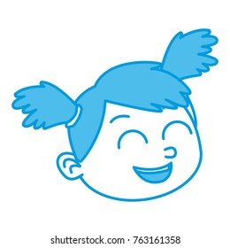 Cute girl face cartoon