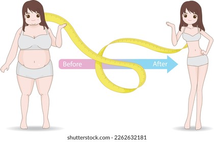 Cute girl vector illustration It is a before and after picture of the weight loss, the yellow tape color connects, and the before and after letters and arrows show the change.