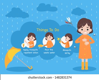 Cute girl wearing raincoat have a Mosquito blister Dengue fever in rain season, Medical Health care concept,Apply mosquito lotion, spraying, Mosquito bite prevention info, Things to do how to avoid.