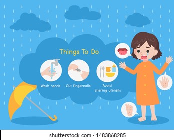 Cute girl wearing raincoat have a Hands Foots Mouth Disease, HFMD in rain season, Medical Health care concept,wash hands, Cut fingernails, Avoid sharing utensils prevention info, Things to do vector.