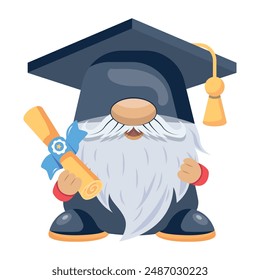  Cute Gnomes Flat Character Icons 
