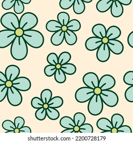 Cute green flower pattern, seamless flower design, wallpaper, texture. You can find the EPS file and resize it to your liking. Or make pattern by copy pasting next to each other repeatedly. 