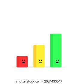Gráfica de barras de crecimiento liso vector de ilustración de diseño plano con carácter de cara triste, plana y feliz y barra roja, amarilla y verde aislada en fondo blanco.