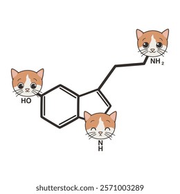 cute hand drawn cartoon character cats serotonin molecule funny vector illustration isolated on white background