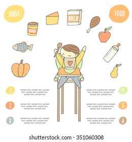 Cute Hand Drawn Doodle Card, Poster With Happy Child In The Chair Eating Meal. Food Collection Including Pumpkin, Fish, Cheese, Milk, Chicken, Apple, Bottle, Pear. Infographic About Baby Food